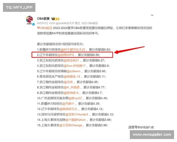 CBA赛季MVP评选全解析 谁将成为新赛季的最强球员之选