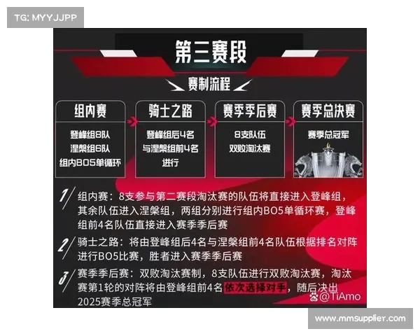 LPL赛区时间调整对赛事观众与选手的影响分析与展望
