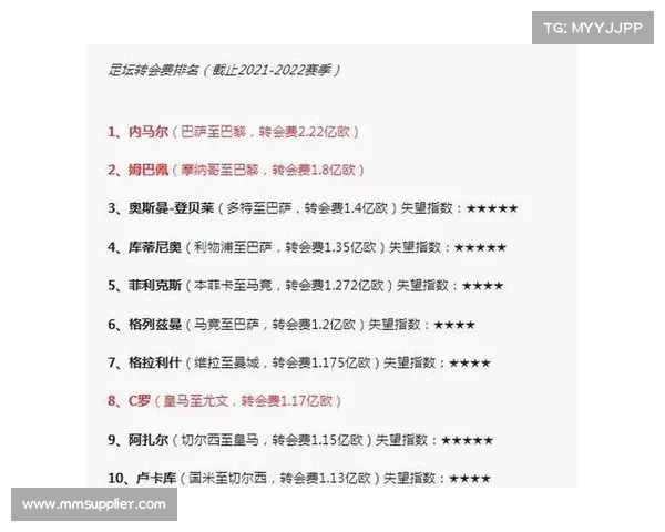 2025年欧洲足坛夏季转会市场回顾：从纪录创至闹剧纷呈的转折点